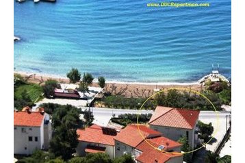 Croatie Privát Duće, Extérieur